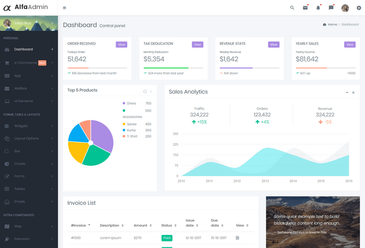 Premium Admin Template