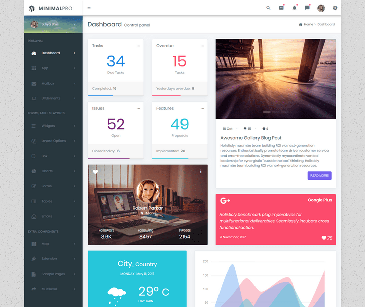 Premium Admin Templates