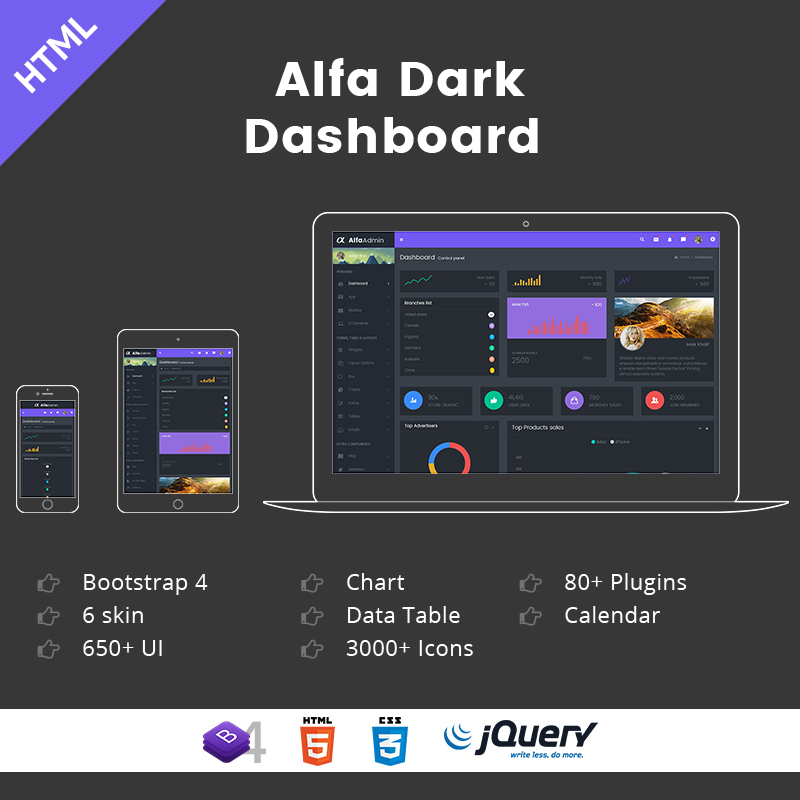 Stunning Alfa Dark Dashboard Admin Templates And UI Framework