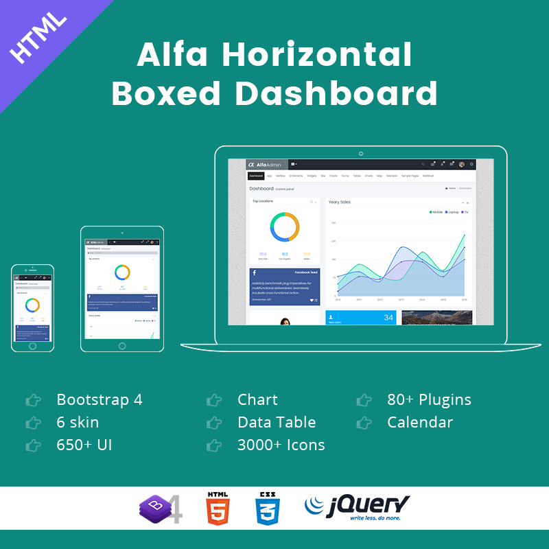 Benificial Alfa Horizontal Boxed Admin Templates