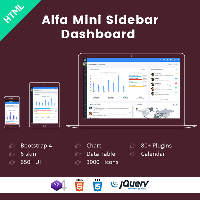 Remarkable Alfa Mini Sidebar Responsive Bootstrap 4 Admin