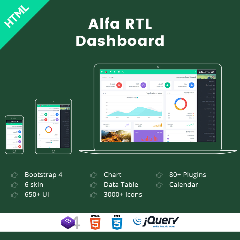 Incredible Alfa RTL Premium Admin Template For Your UI Framework