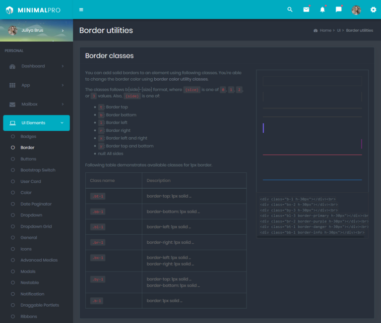 Minimal Pro Dark Dashboard Bootstrap Admin Templates