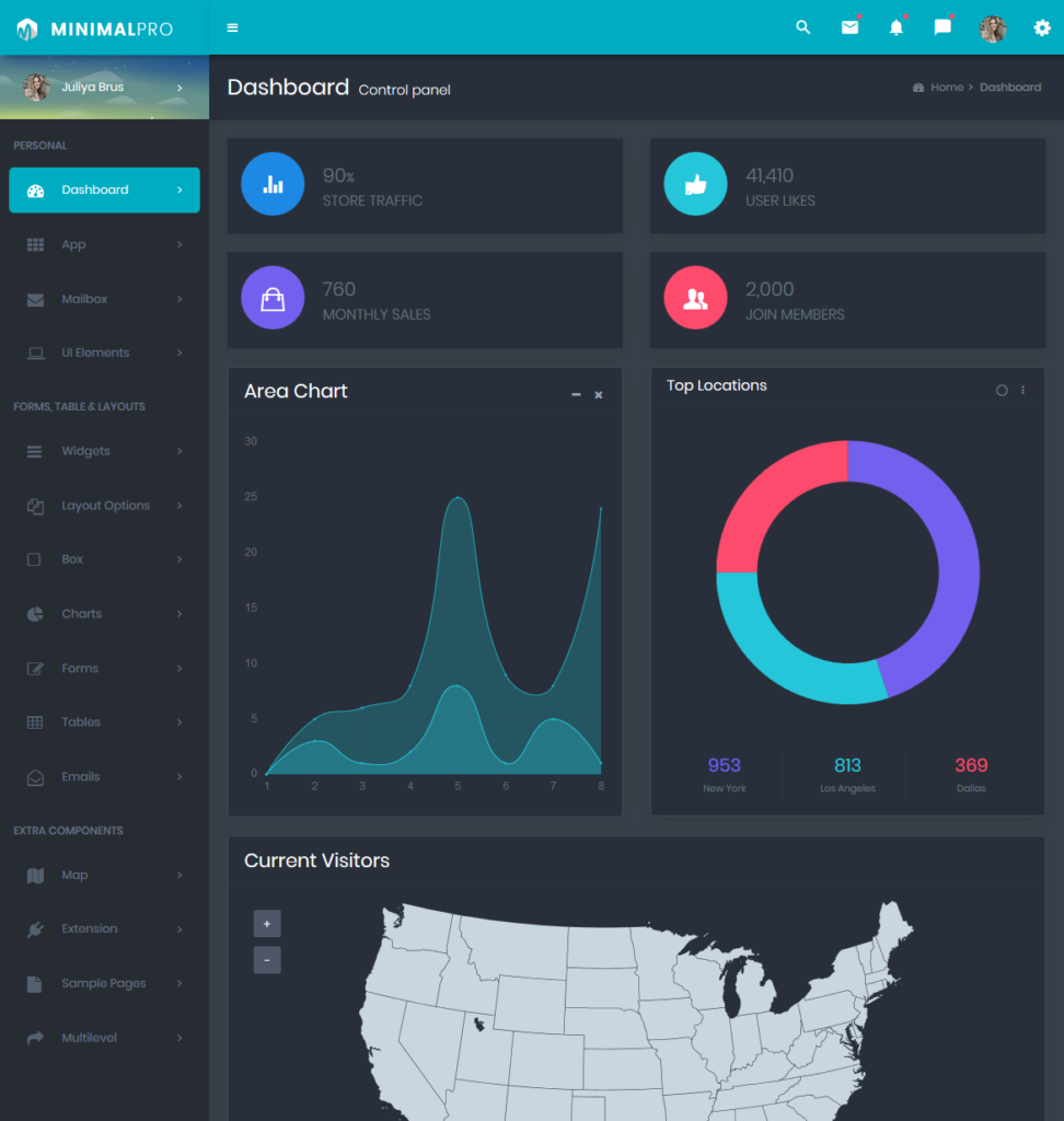 Minimal Pro Dark Dashboard Admin Template