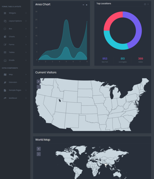 Minimal Pro Dark Dashboard Bootstrap Admin Templates