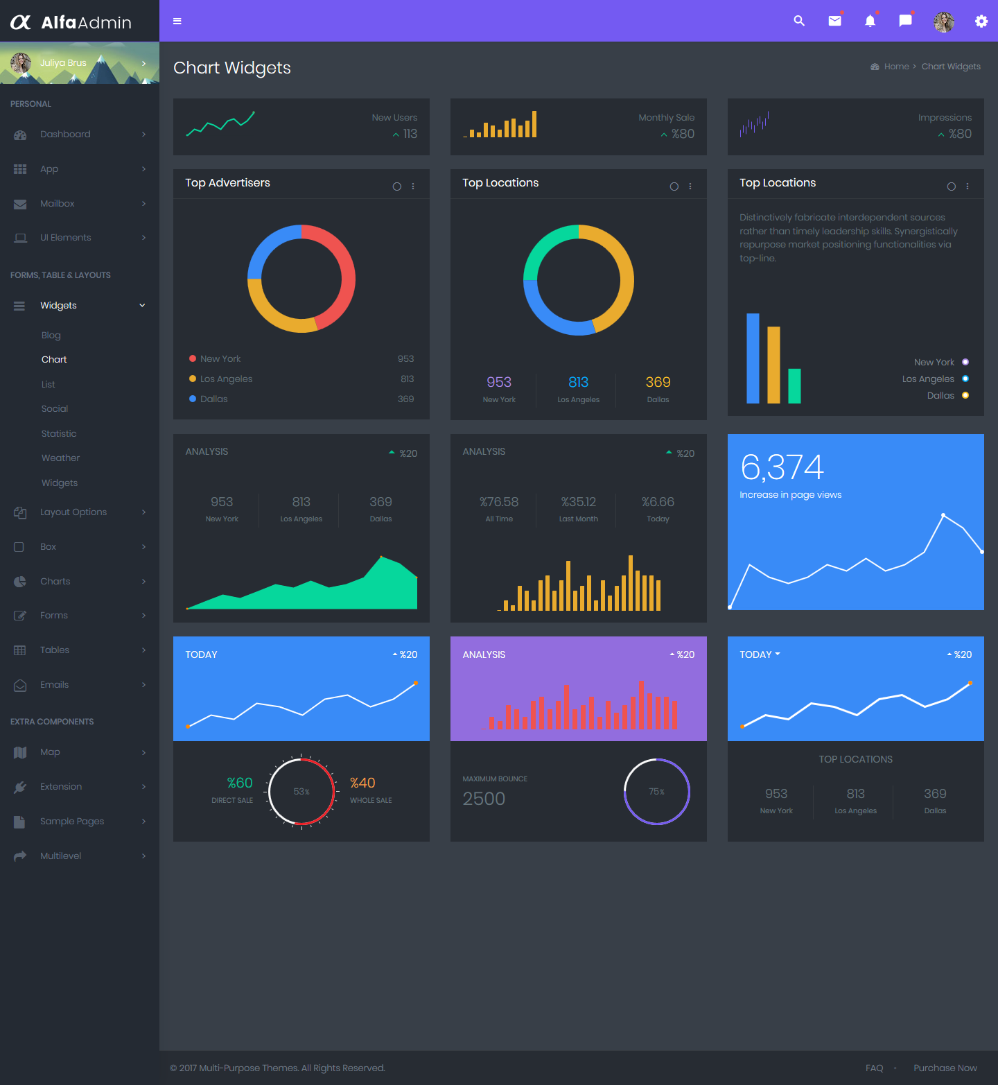 Stunning Alfa Dark Dashboard Admin Templates and UI Framework