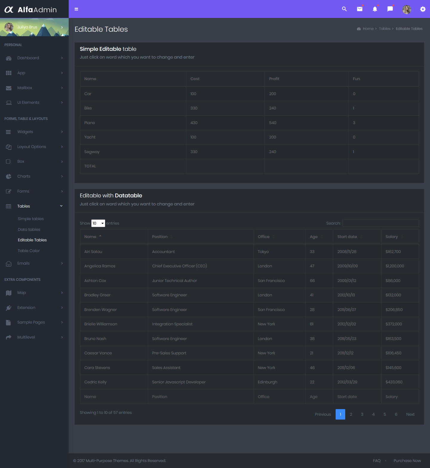 Stunning Alfa Dark Dashboard Admin Templates and UI Framework