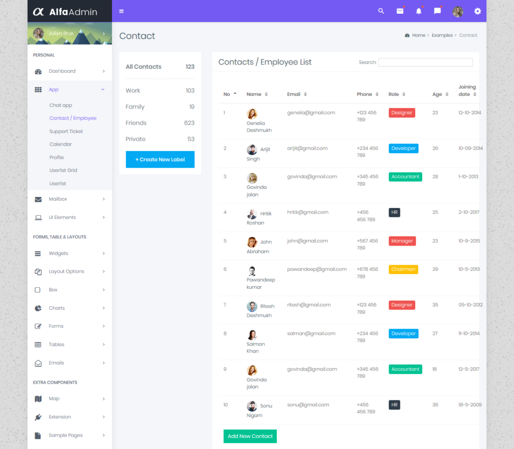 Alfa Boxed – Responsive Bootstrap Admin Templates & WebApp Template