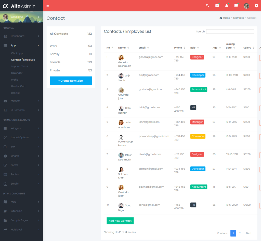 Alfa Dark Sidebar – Responsive Bootstrap Admin Templates