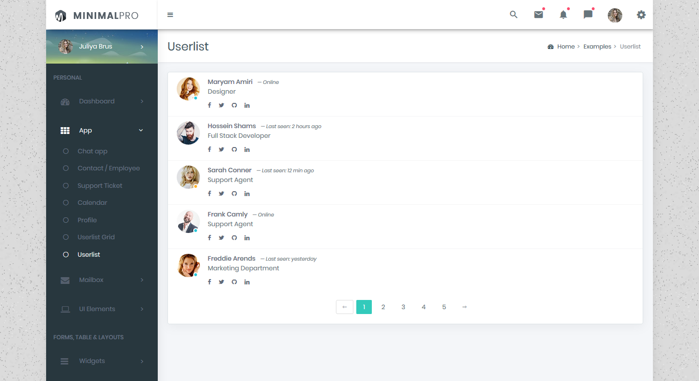 Bootstrap Admin Templates – MinimalPro Boxed Responsive Bootstrap Admin ...