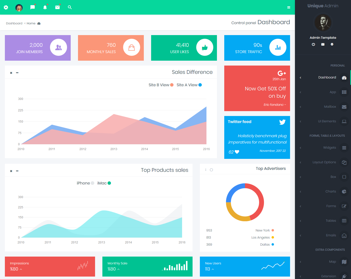 Best Clean Responsive Bootstrap Admin Templates For 2018