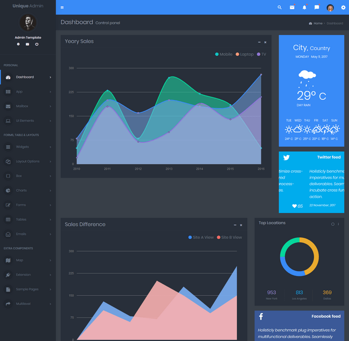 Top Selling Bootstrap Admin Templates