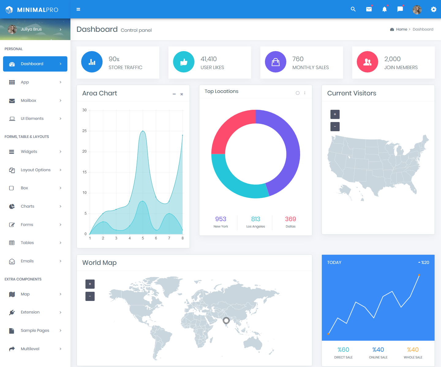 Top Minimal Pro Bootstrap Admin Templates - Bootstrap Admin Template