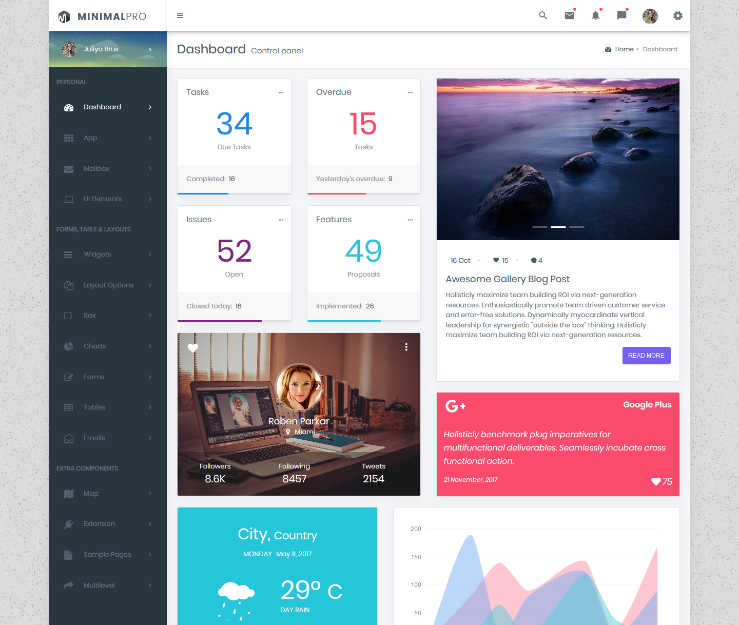 Top Minimal Pro Bootstrap Admin Templates - Bootstrap Admin Template