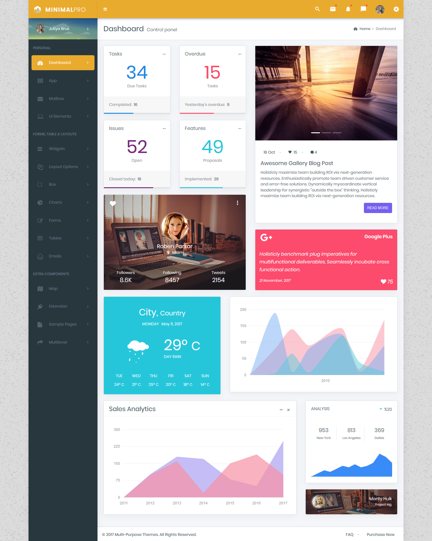 Premium Collection Of Bootstrap Admin Templates For Your Project ...