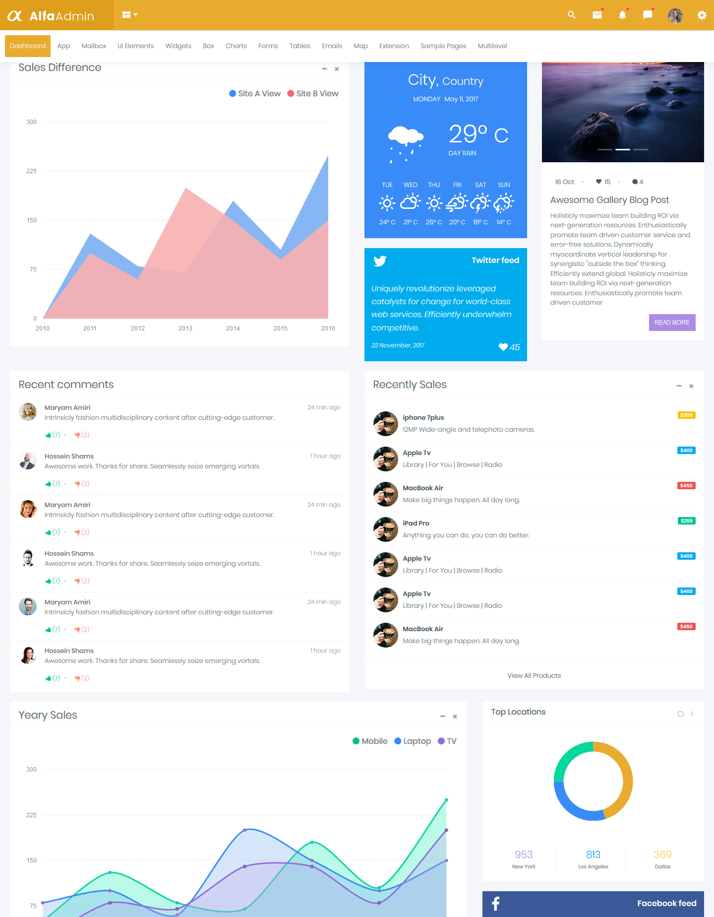 Premium Collection Of Bootstrap Admin Templates For Your Project ...