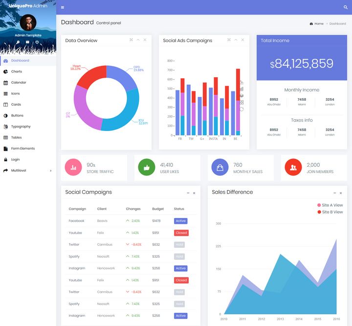 Popular Bootstrap Admin Templates For 2019
