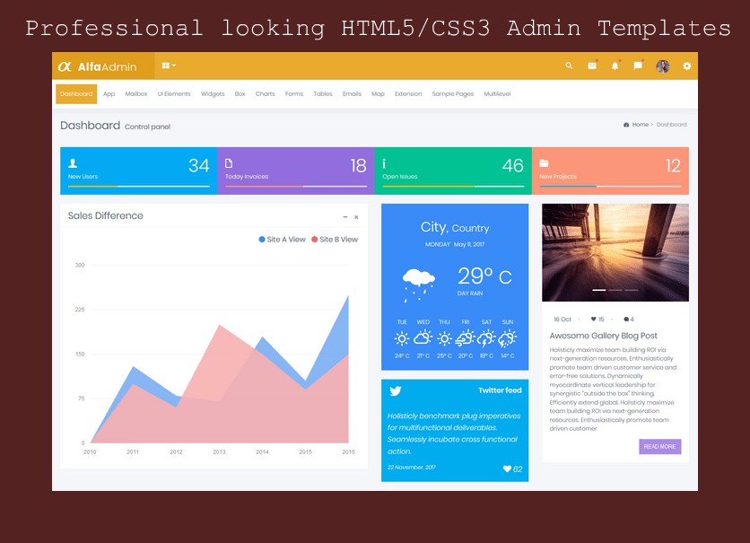 Professional Looking Alfa And Minimal Pro HTML5/CSS3 Admin Templates