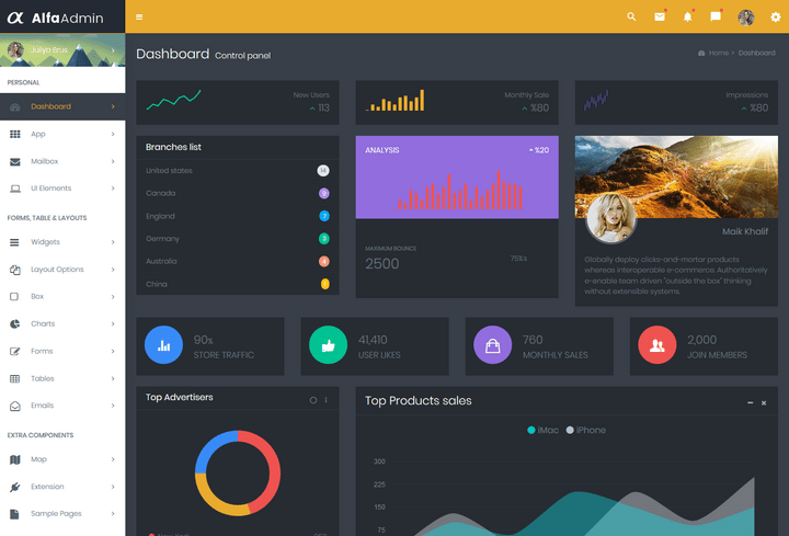 Admin Templates Are Based On Bootstrap 4 With Some Useful Widgets