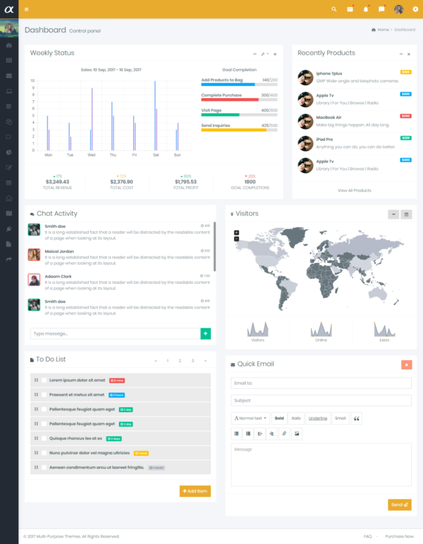 Admin Templates are based on Bootstrap 4 with some useful widgets