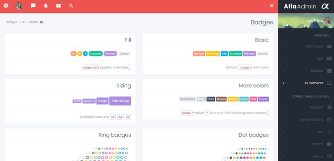 Incredible Alfa RTL Premium Admin Template For Your UI Framework