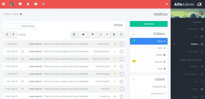 Incredible Alfa RTL Premium Admin Template For Your UI Framework