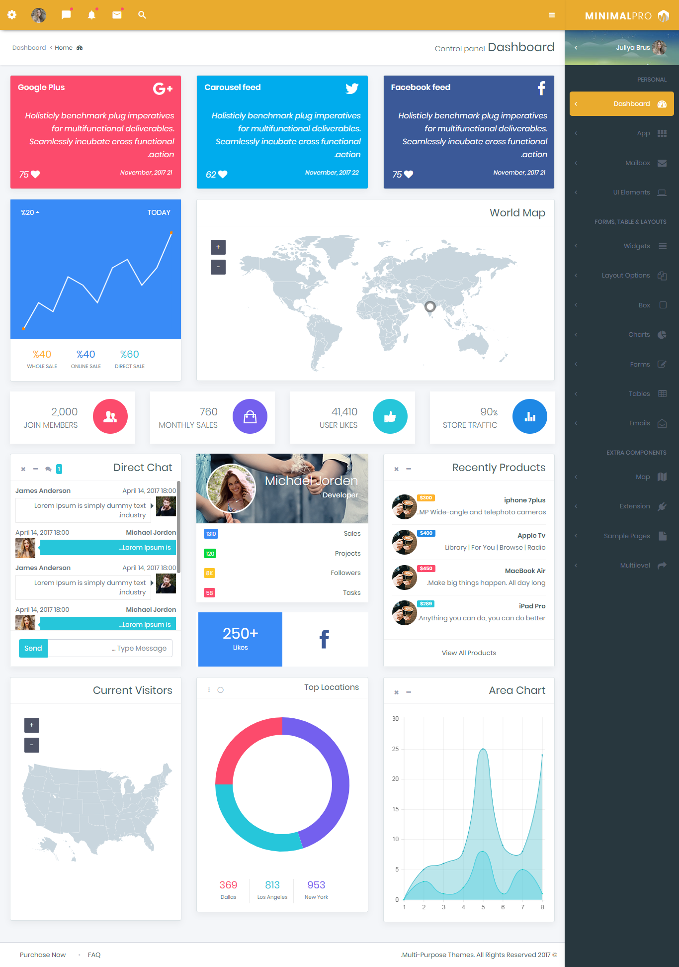 Get Minimal Pro RTL Admin Templates From Bootstrap Admin Template