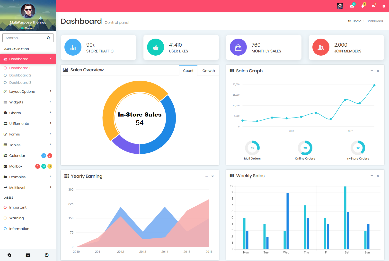 laravel bootstrap admin template free download
