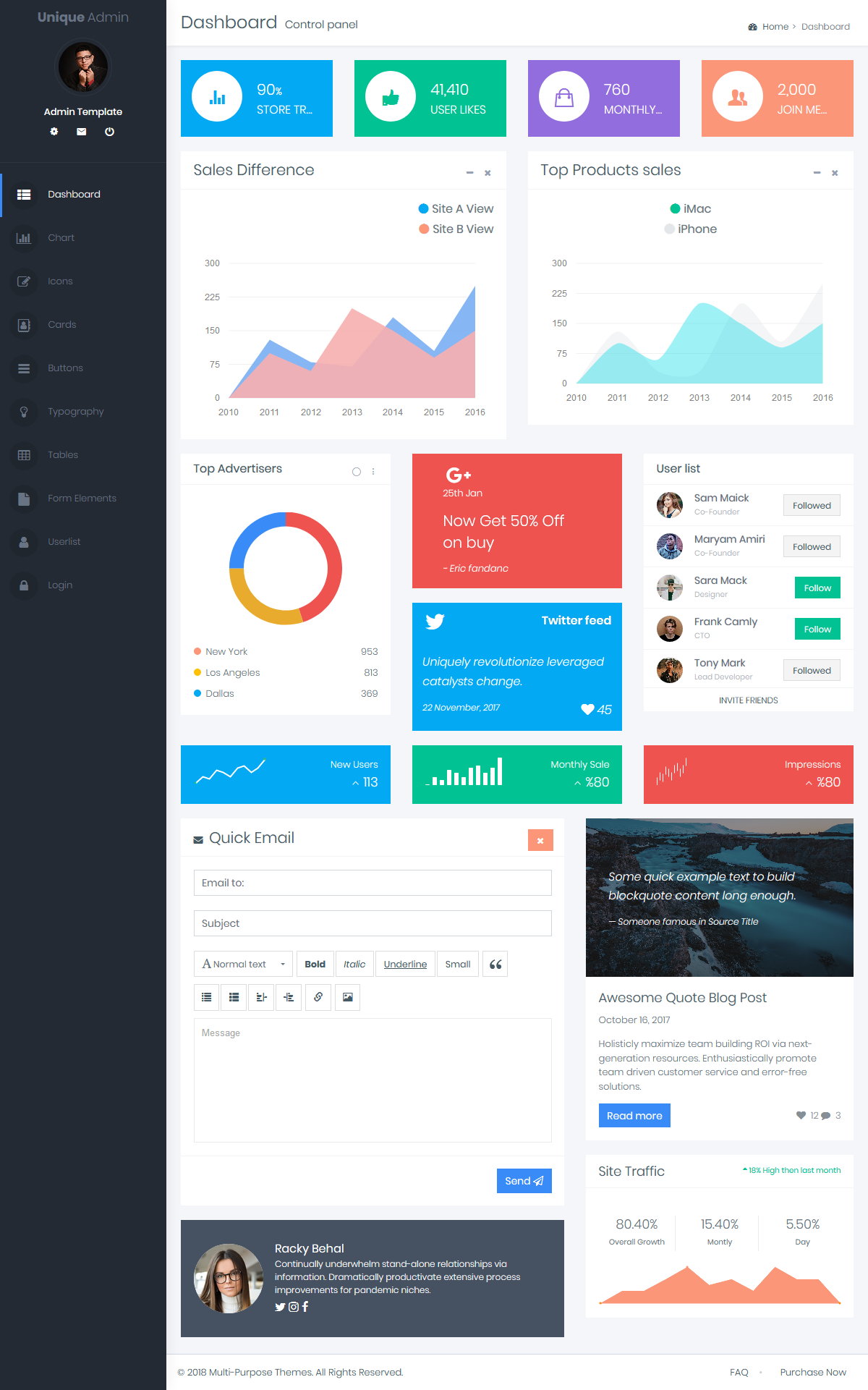 Admin Templates