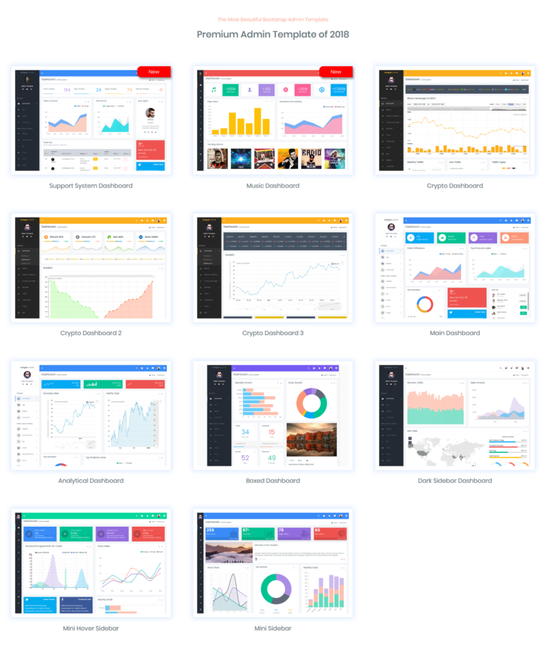 Unique - Premium Admin Templates | Bootstrap Admin Template