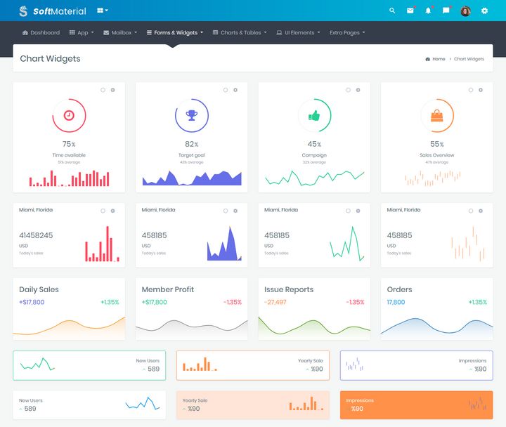 Bootstrap Admin Templates - Soft Material Web Apps & UI Kit Dashboards