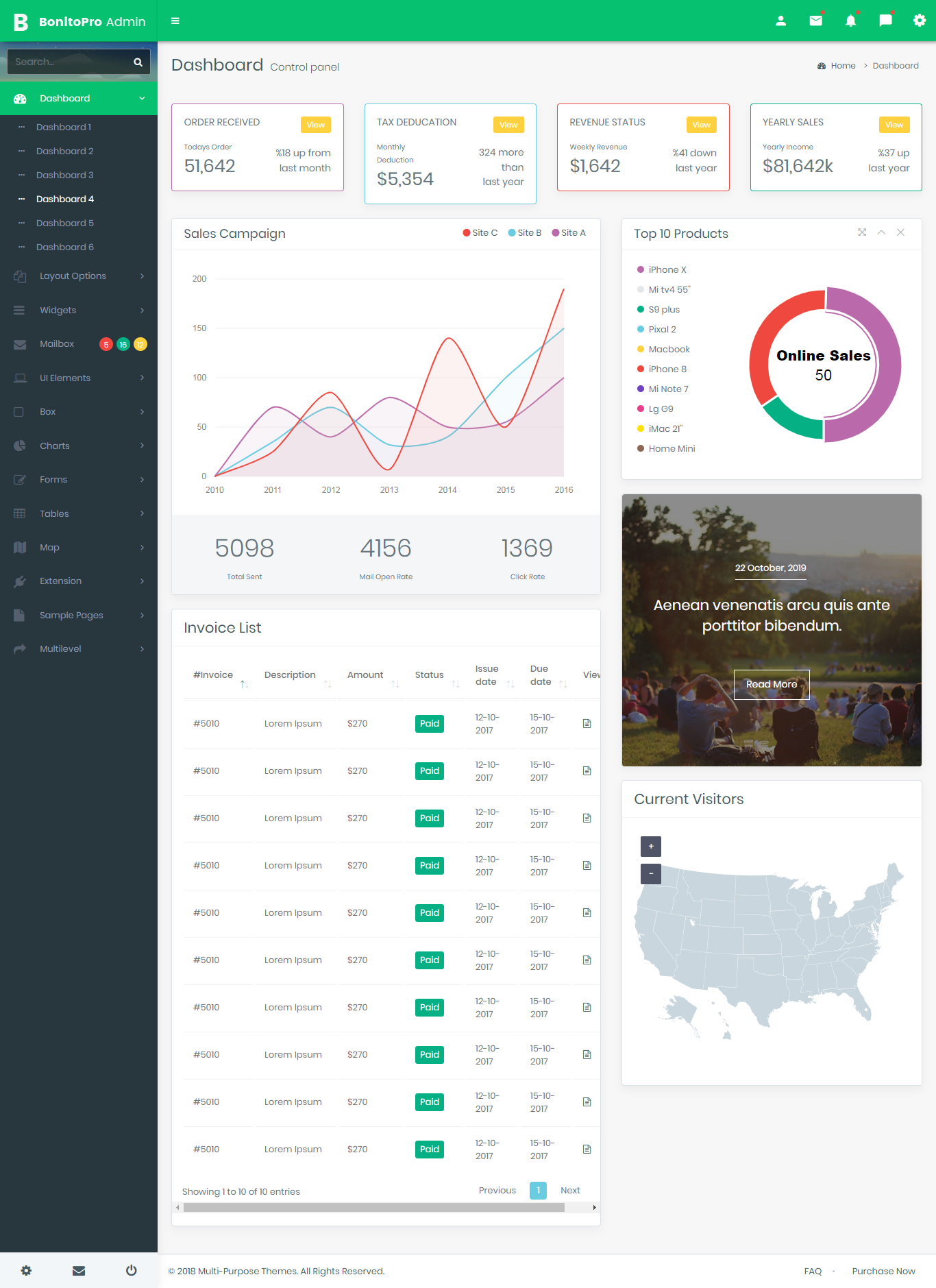 Premium Admin Template