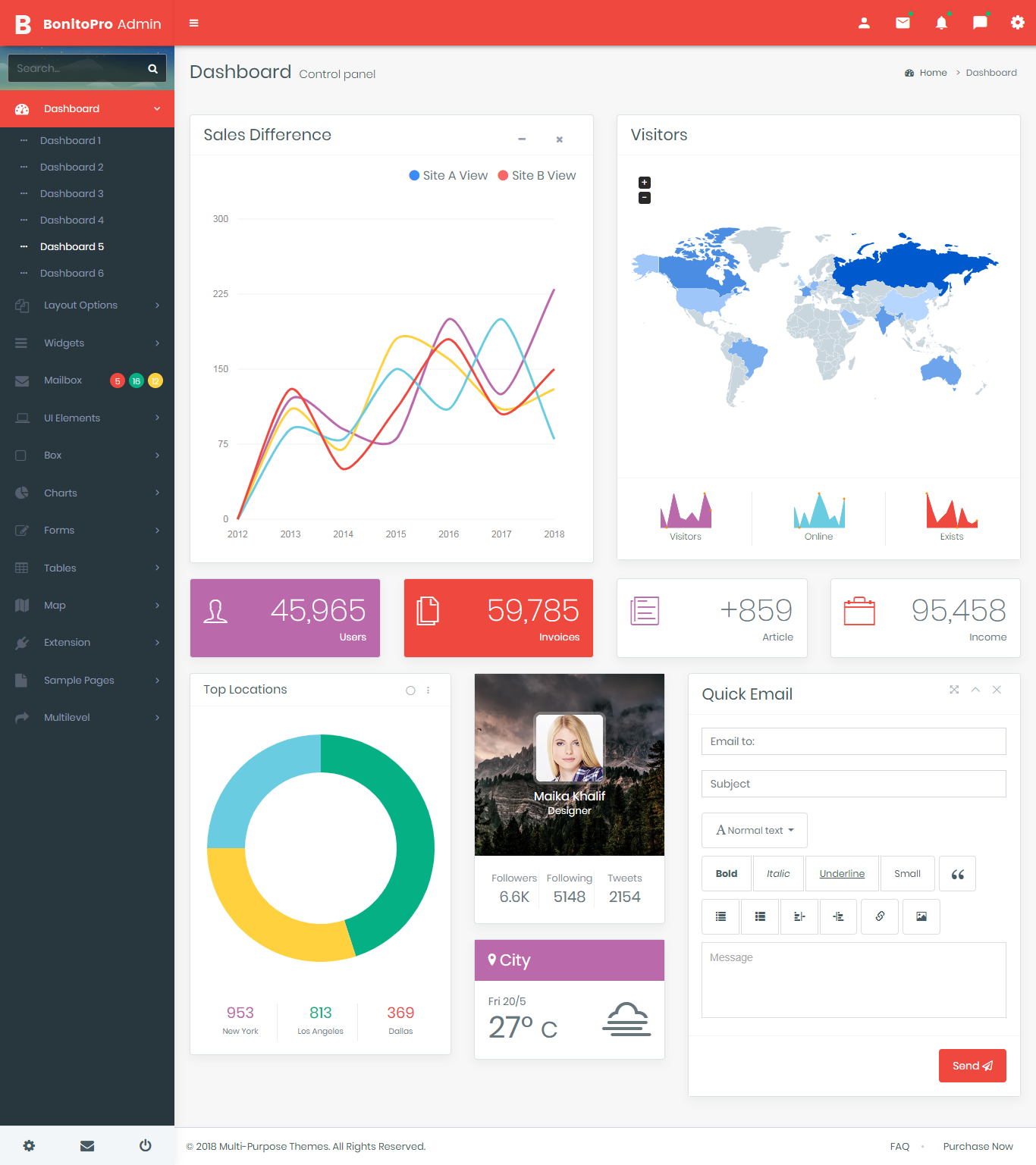 Bootstrap 4 Admin Dashboard