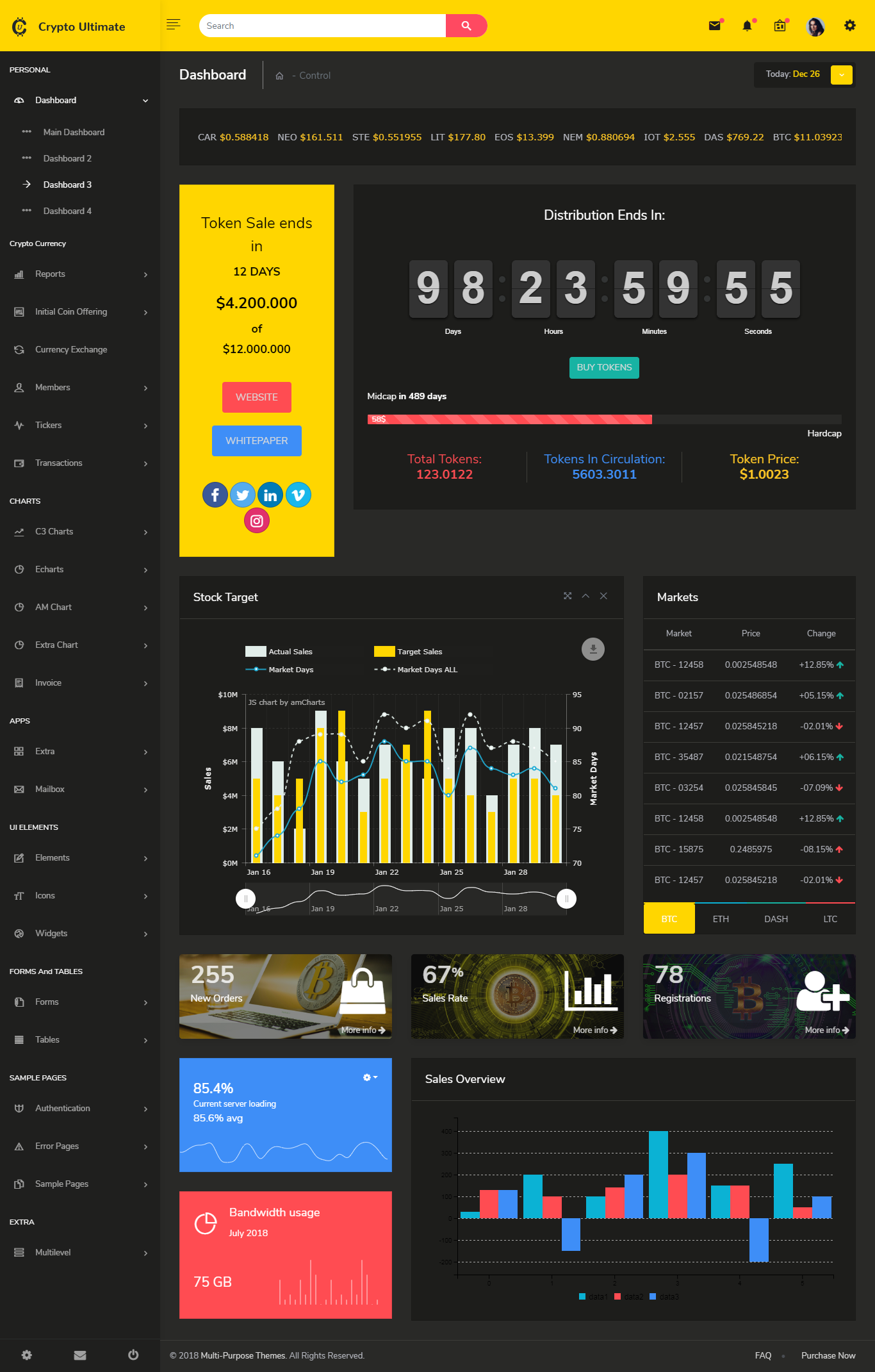 Free and Premium Admin Templates by Bootstrap Admin Template