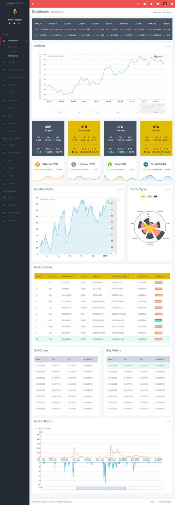 Unique Admin Templates Bootstrap | Premium Admin Templates