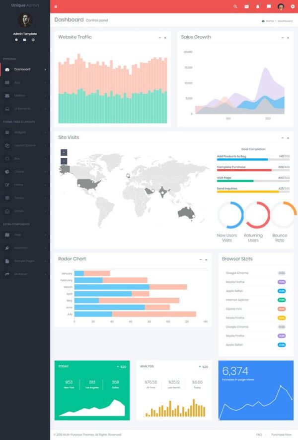 Unique Admin Templates Bootstrap | Premium Admin Templates