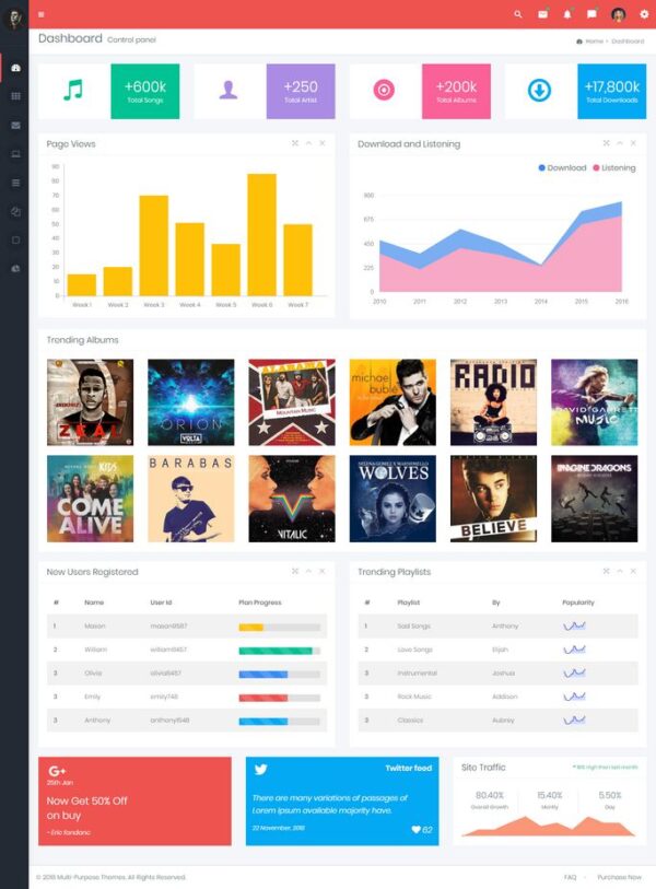 Unique Admin Templates Bootstrap | Premium Admin Templates