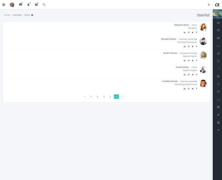 Incredible Alfa RTL Admin Templates Bootstrap For Your UI Framework