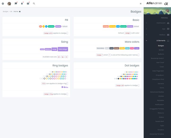 Incredible Alfa RTL Admin Templates Bootstrap For Your UI Framework