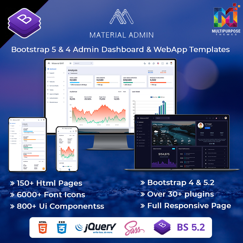 Material Bootstrap Admin Template Web Apps & UI Kit