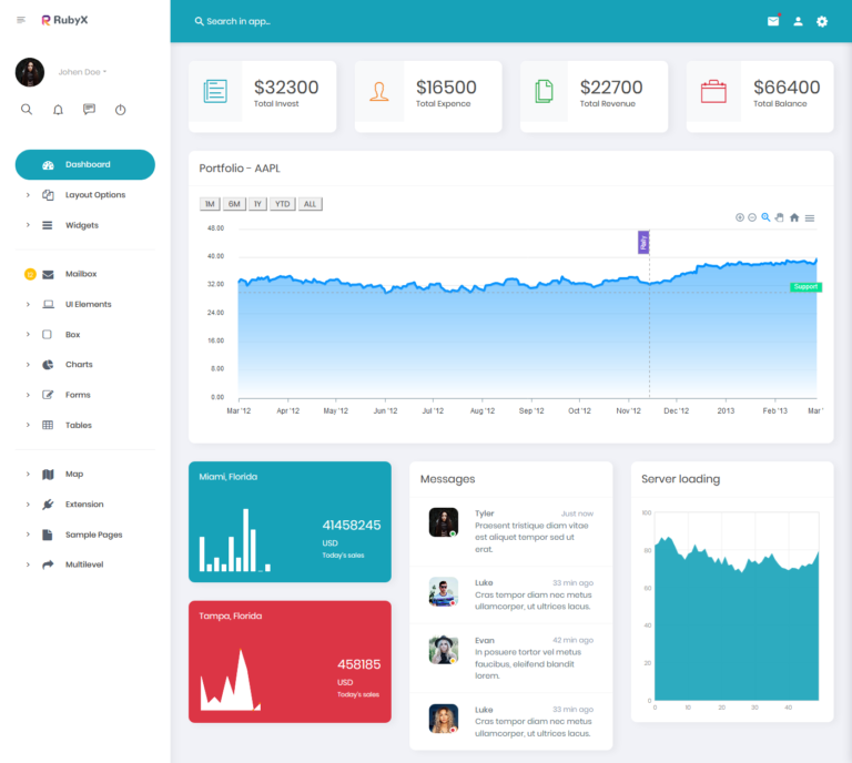 Ruby Dashboard Admin Template Web Apps & UI Kit