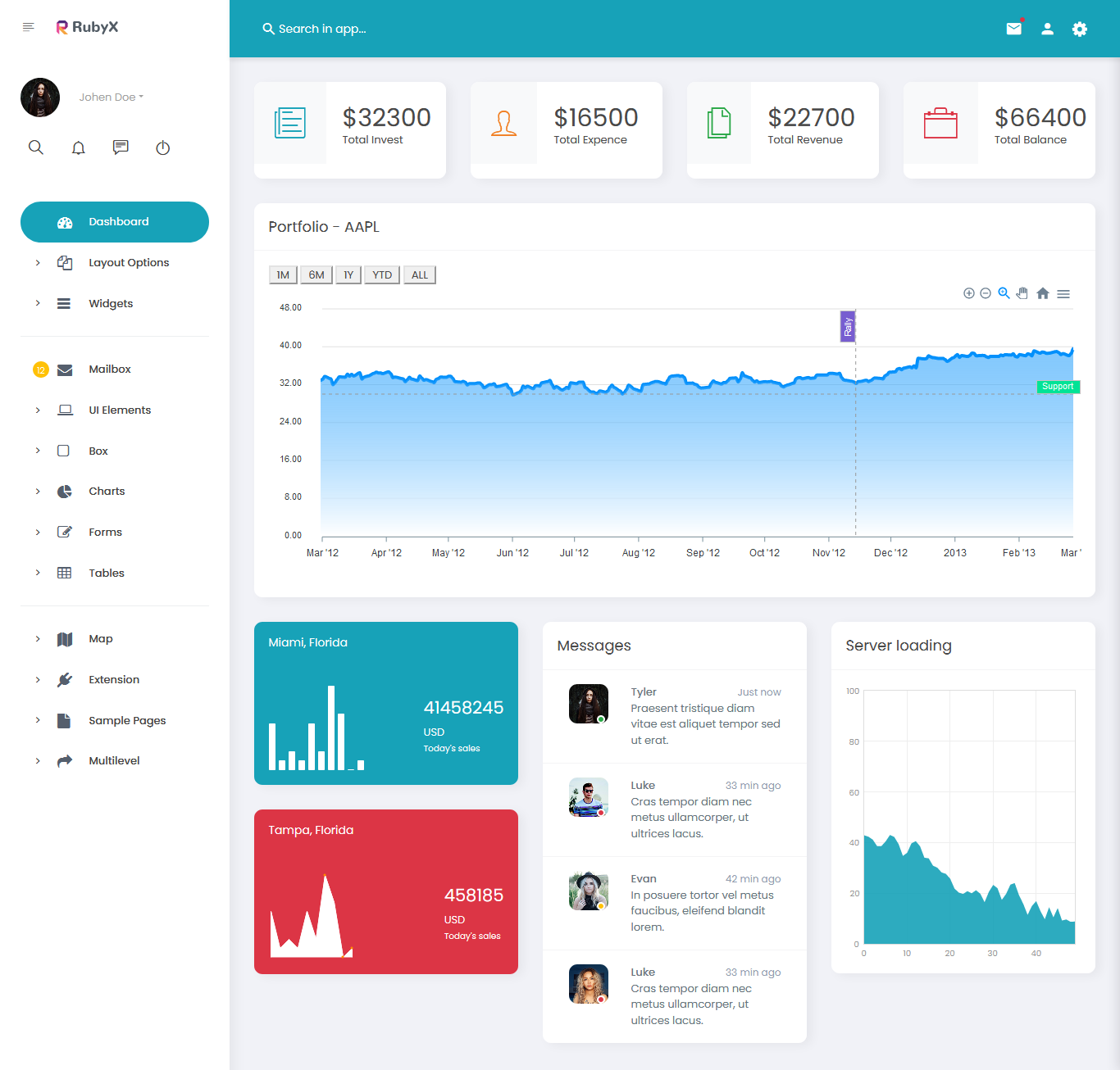 Bootstrap Admin Template