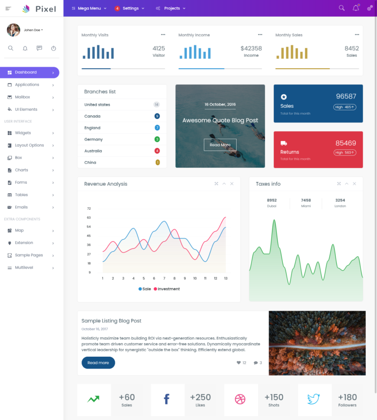 Pixel Bootstrap Admin Template with Bootstrap Admin Web App