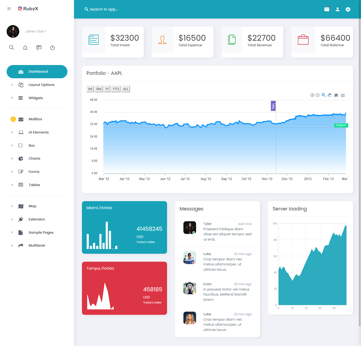 Premium Admin Template