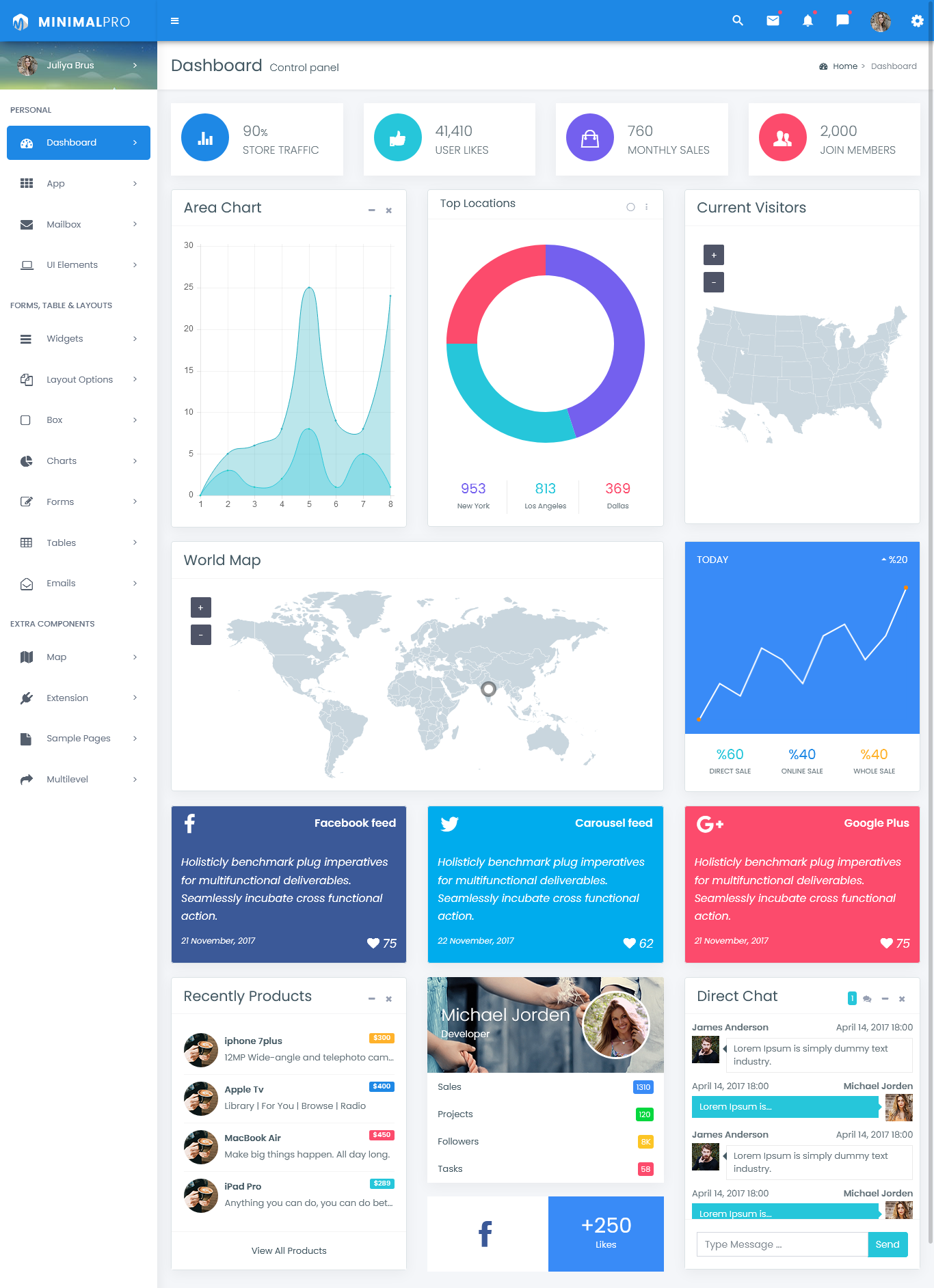 Bootstrap Admin Templates