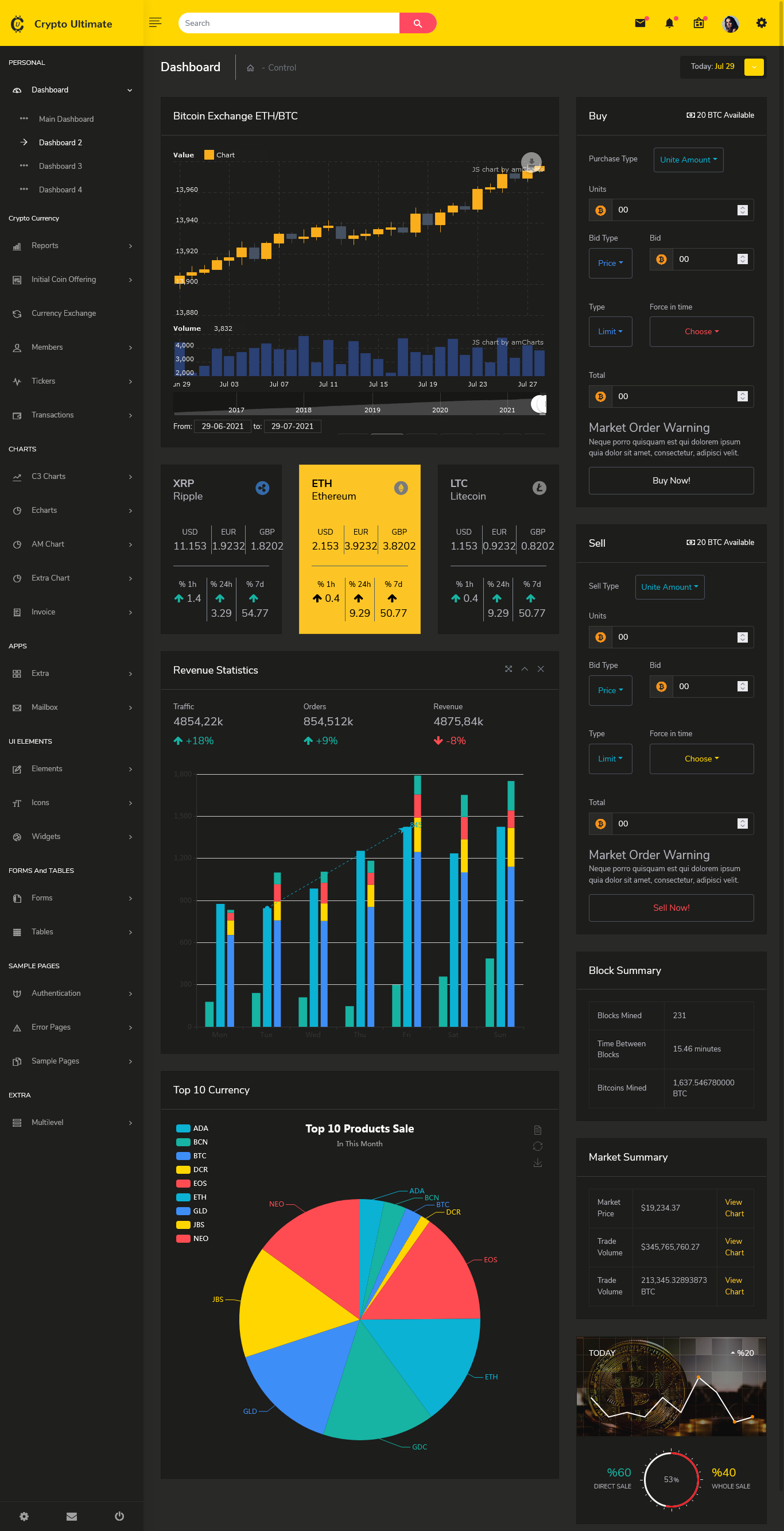 CryptoCurrency Admin Templates