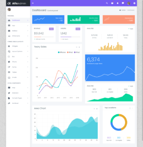 Bootstrap Admin Template with Responsive Web Application Kit - Alfa Boxed