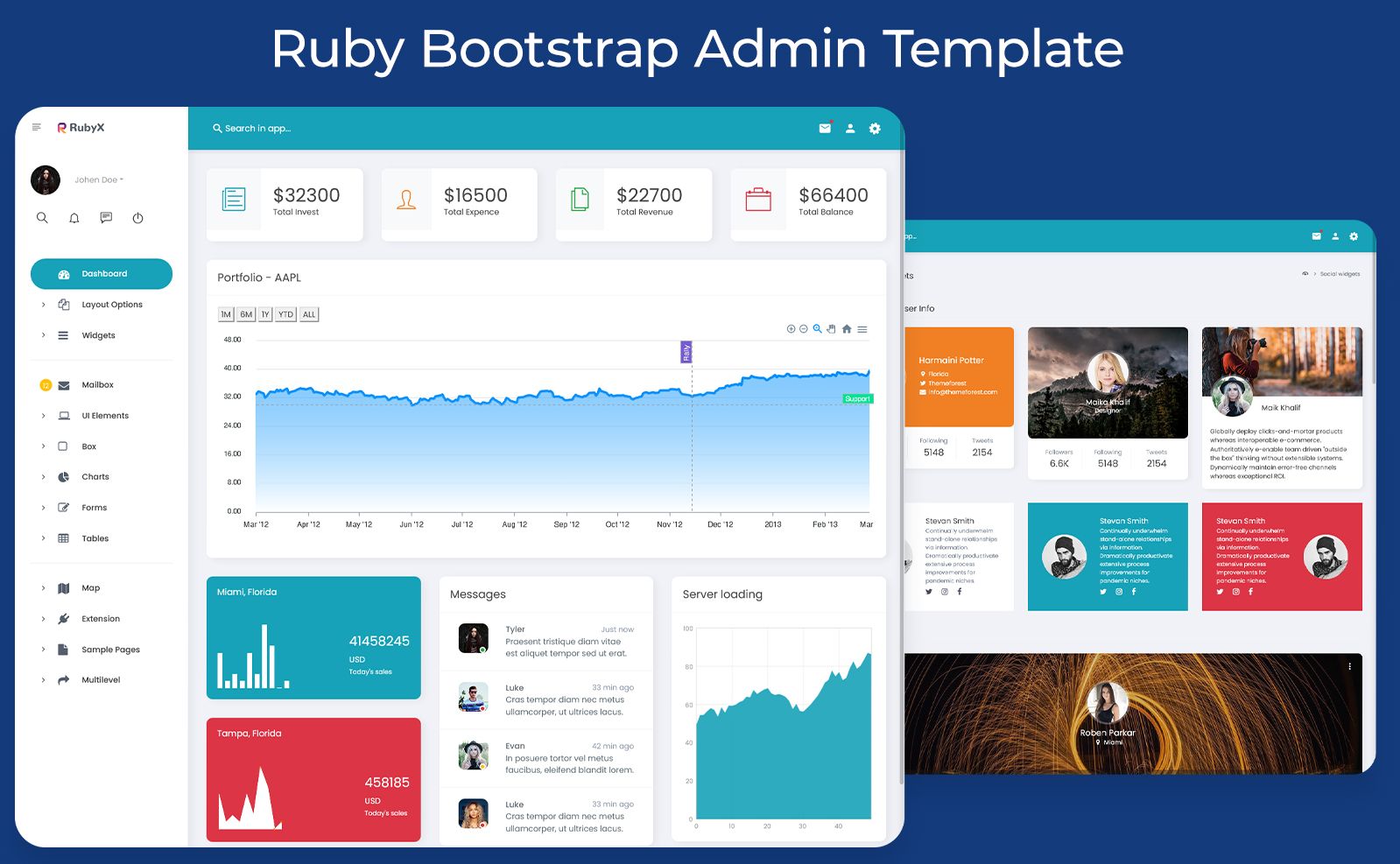 Ruby Responsive Admin Dashboard Template