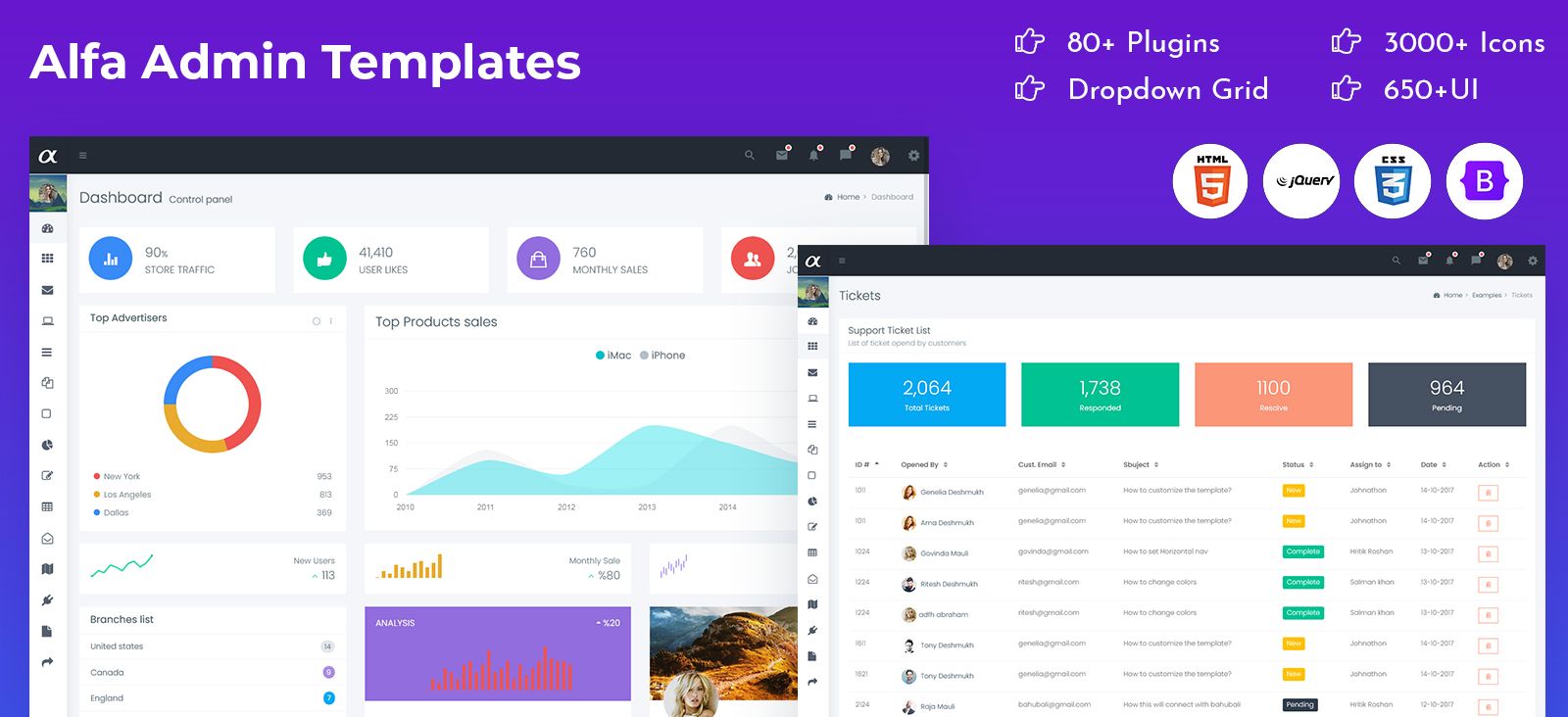 Alfa Bootstrap Admin Dashboard