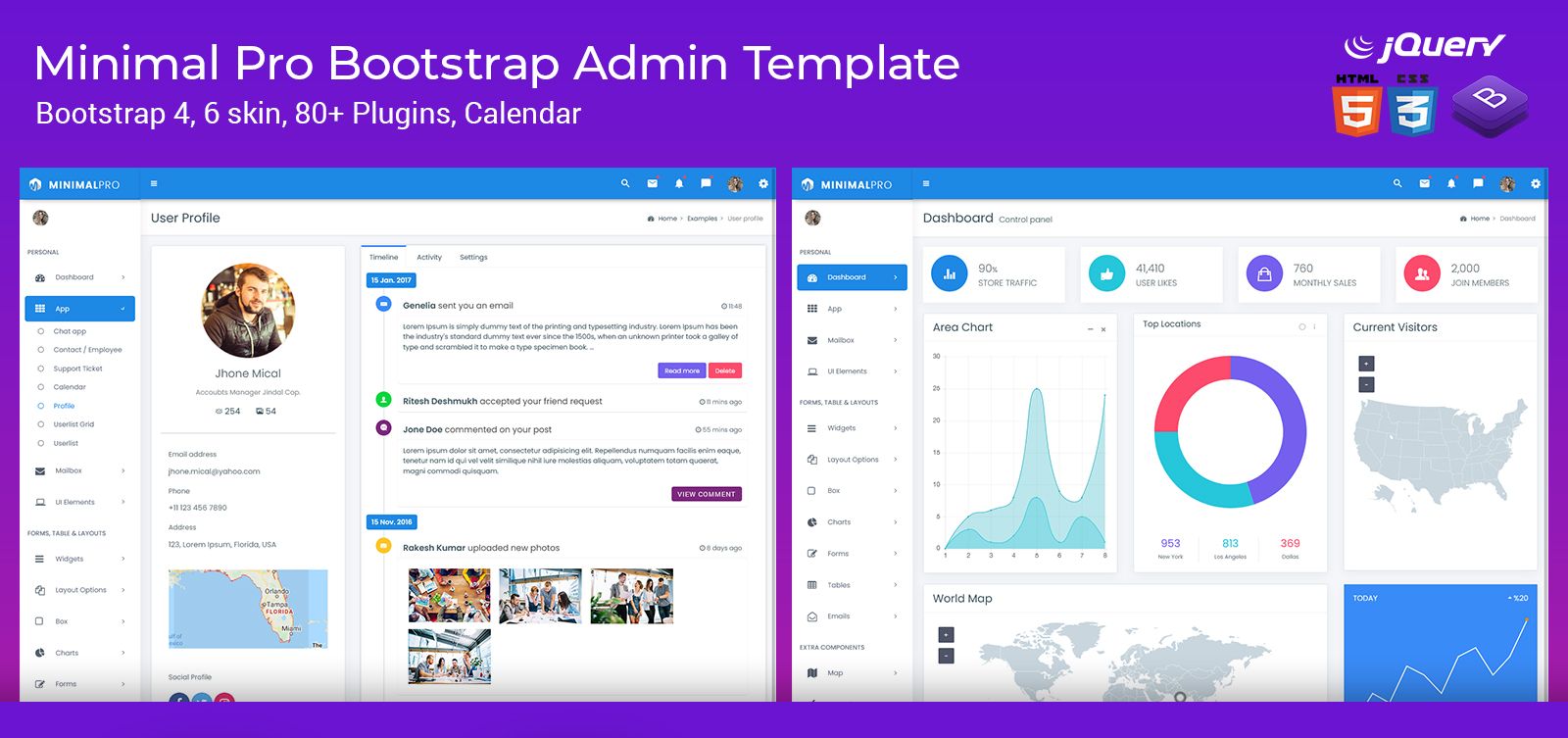 Bootstrap Admin Web App Templates Dashboard UI Kit – Minimal Pro